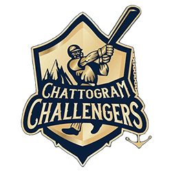BPL Team 2023 Chattogram Challengers