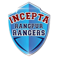 BPL Team 2023 Rangpur Franchise