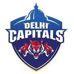 IPL Team 2023 Delhi Capitals