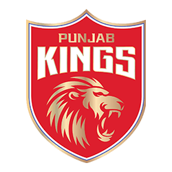 IPL Team 2023 Punjab Kings