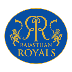 IPL Team 2023 Rajasthan Royals