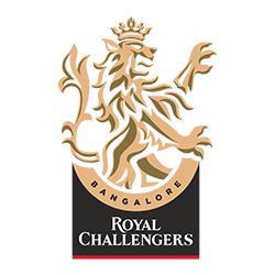IPL Team 2023 Royal Challengers Bangalore